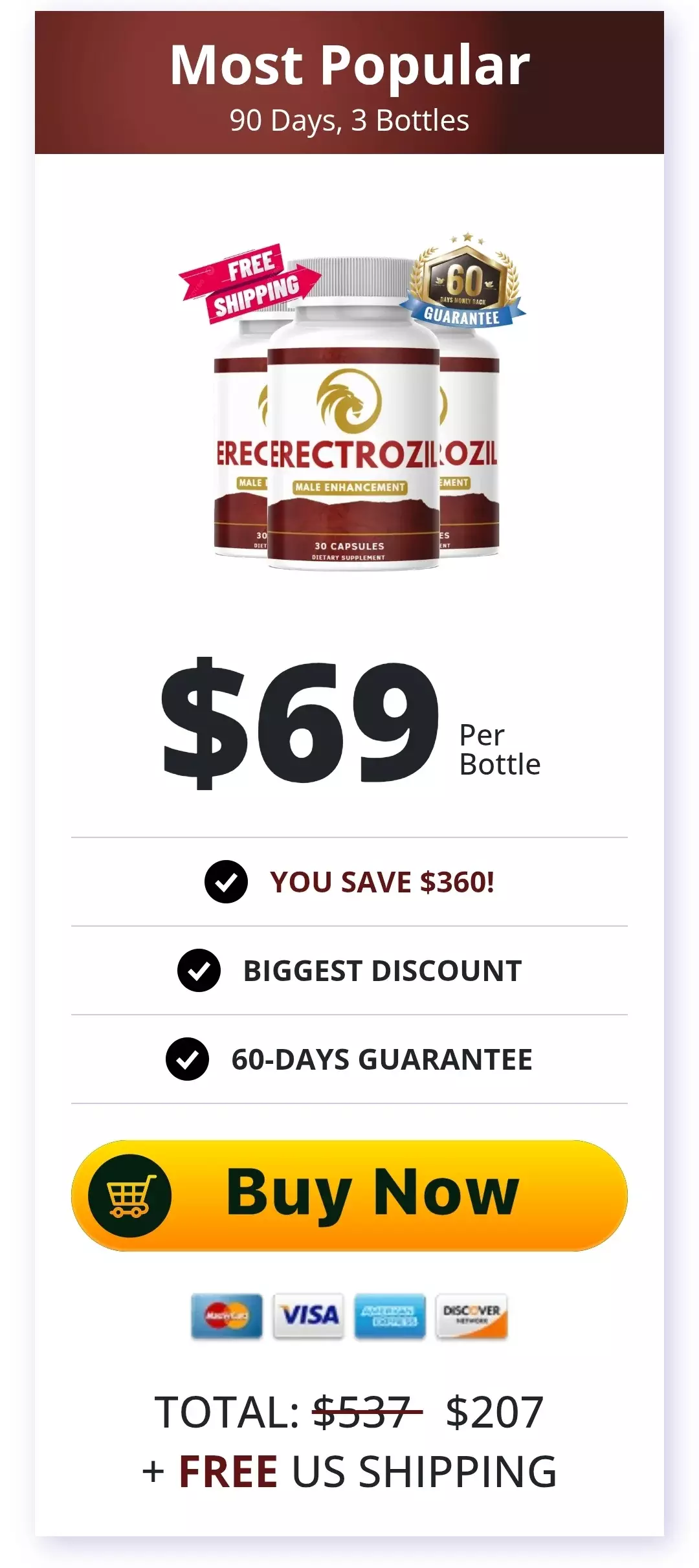 Erectrozil™ 3 bottles pricing